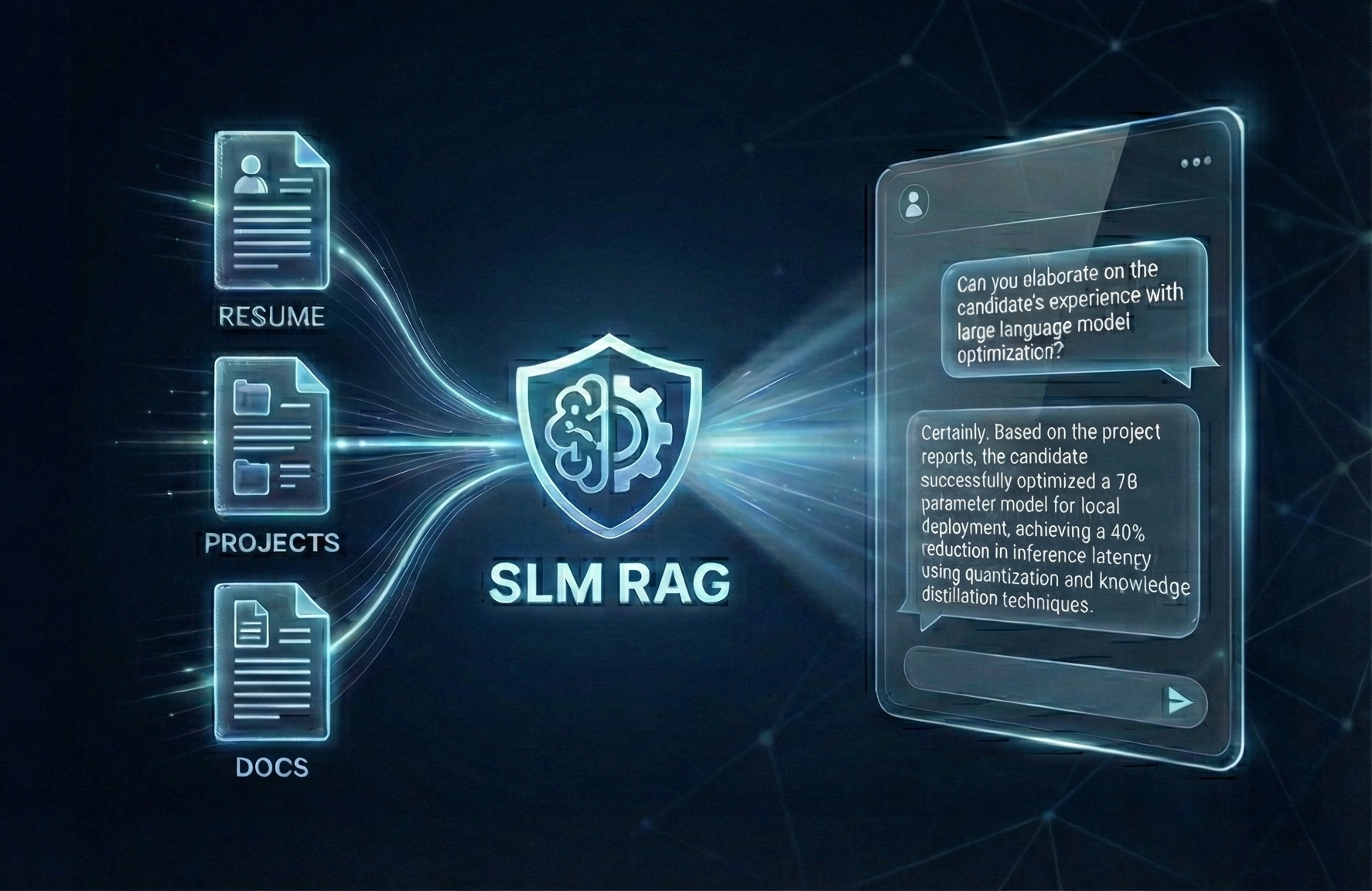 SLM Profile RAG