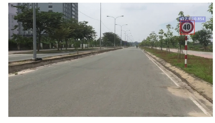 VN Traffic Signs Detection